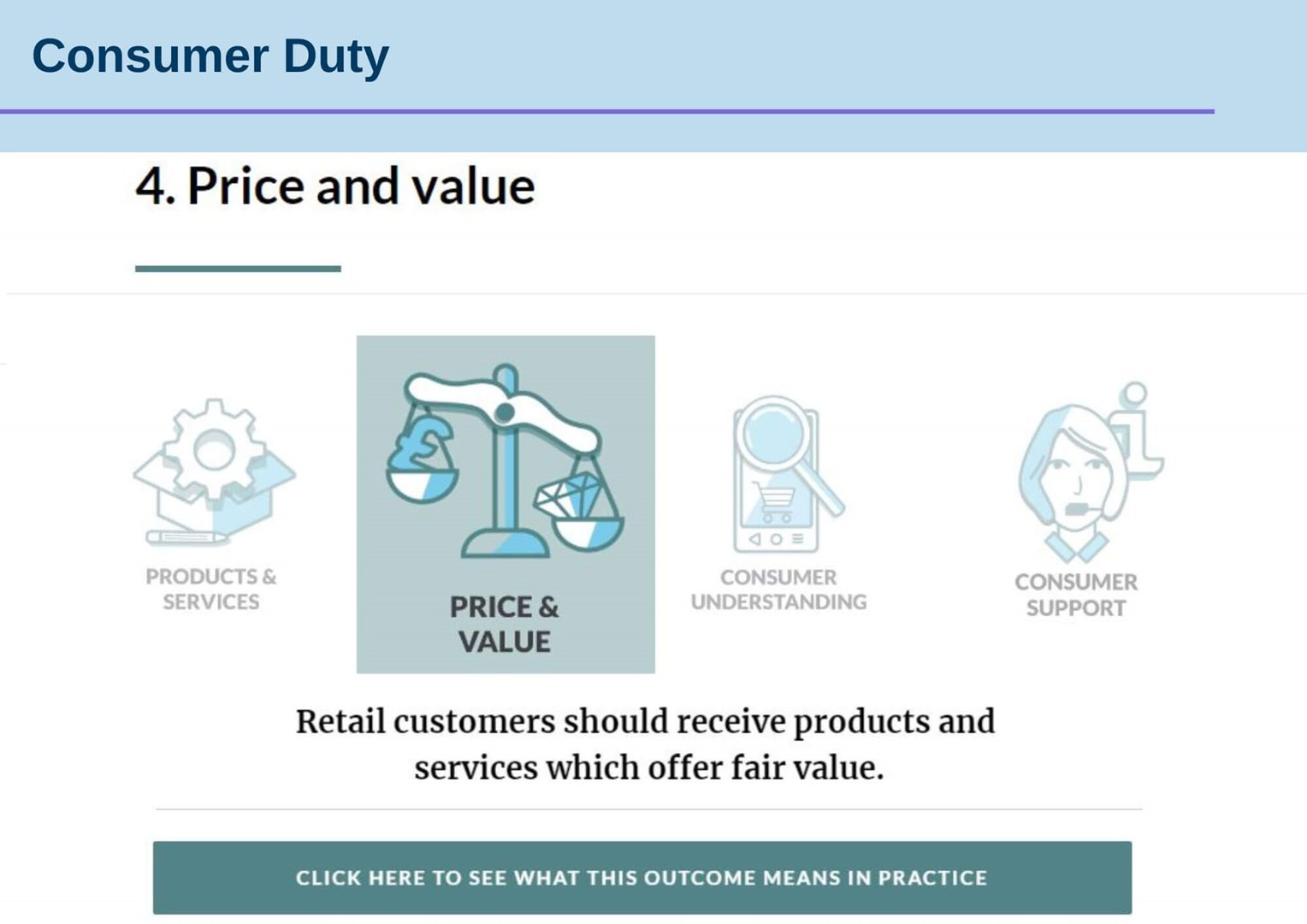 Consumer Duty (3)