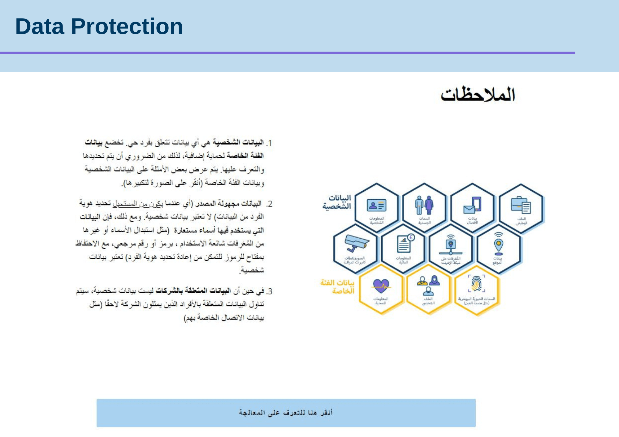 Data Protection Arabic (3)