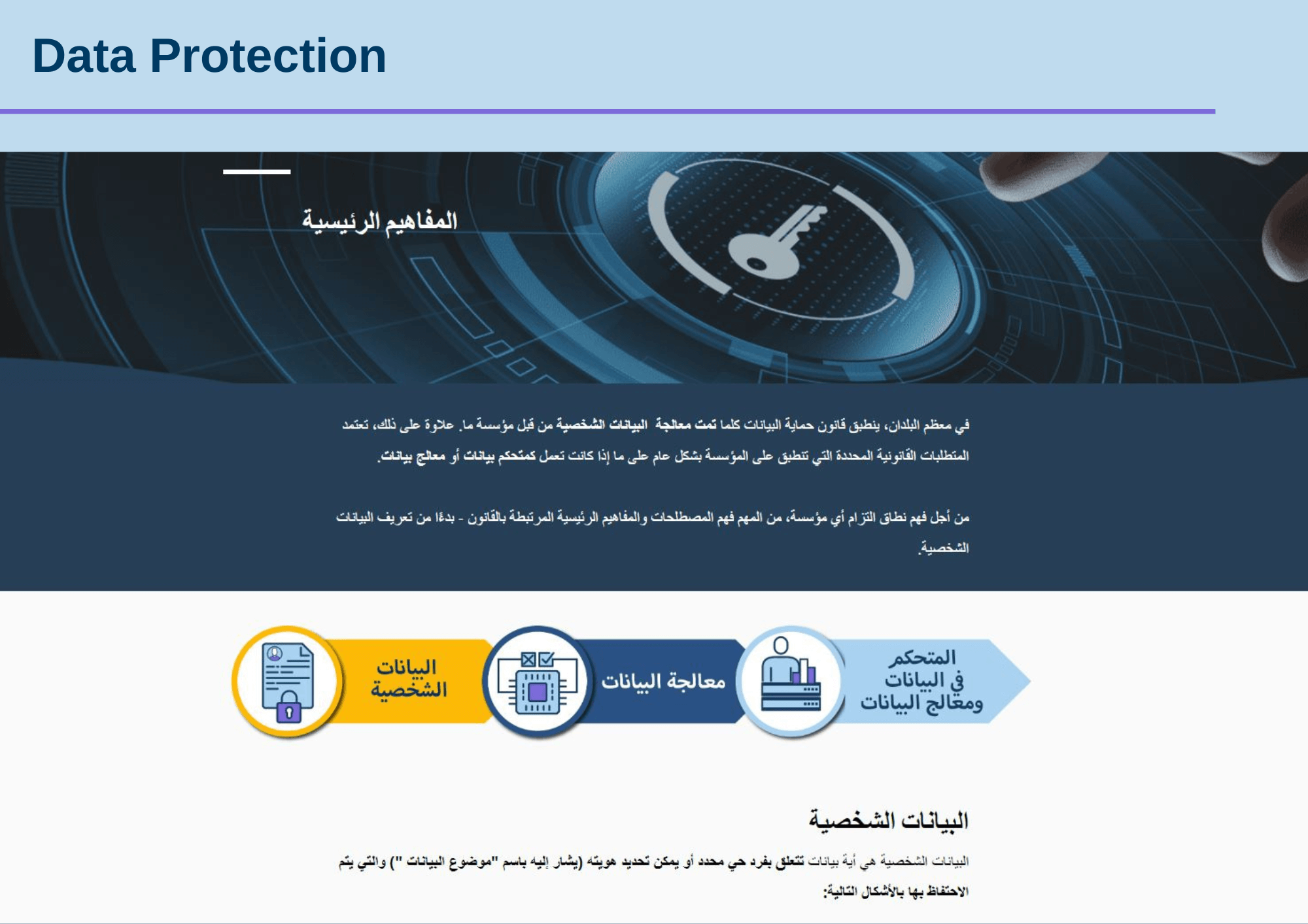 Data Protection Arabic (4)